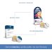 Dermovitamina Ragadi Naso e labbra Lipogel - Vasetto per naso e labbra screpolati - 8 ml Dermovitamina Ragadi Naso e labbra Lipogel - Vasetto per naso e labbra screpolati - 8 ml