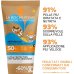 Anthelios Dermo Pediatrics SPF 50+ Gel pelle bagnata - protezione solare alta per bambini - 200 ml Anthelios Dermo Pediatrics SPF 50+ Gel pelle bagnata - protezione solare alta per bambini - 200 ml