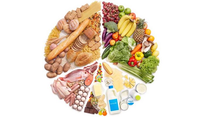 Classificazione dei nutrienti