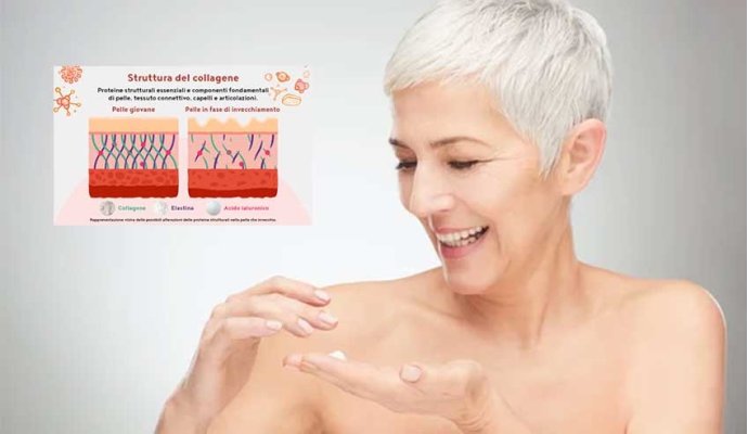 Collagene, acido ialuronico ed elastina