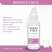DermaFresh Latte Corpo Antitraspirante 72 h - Iper-sudorazione 100 ml