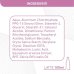 DermaFresh Latte Corpo Antitraspirante 72 h - Iper-sudorazione 100 ml
