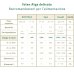 Foten Alga Delicata 100ml - Omega 3 vegani per cani, gatti e cavalli