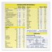 Meritene Clinical Drink Cioccolato - 4x200 ml - iperproteico e ipercalorico Meritene Clinical Drink Cioccolato - 4x200 ml - iperproteico e ipercalorico