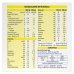 Meritene Clinical Drink Vaniglia - 4x200 ml - iperproteico e ipercalorico Meritene Clinical Drink Vaniglia - 4x200 ml - iperproteico e ipercalorico