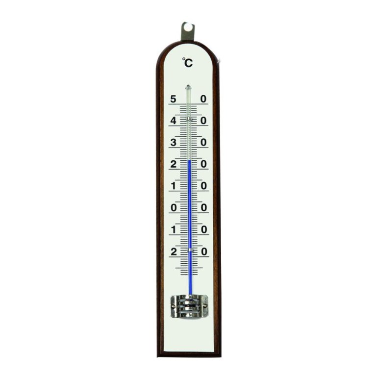 SAFETY*TERMOM PARETE GM 2 SAFETY*TERMOM PARETE GM 2
