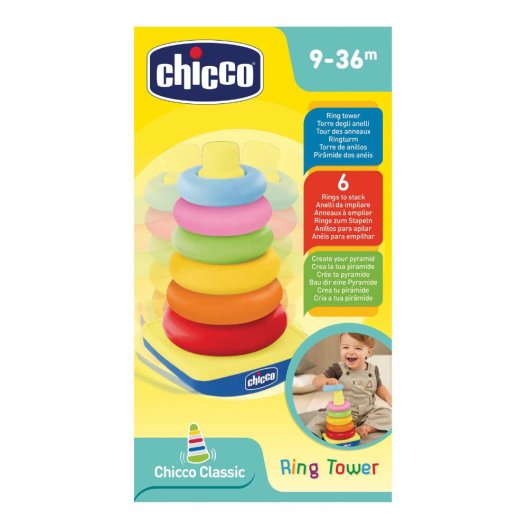 CH GIOCO DINDOLINO CH GIOCO DINDOLINO