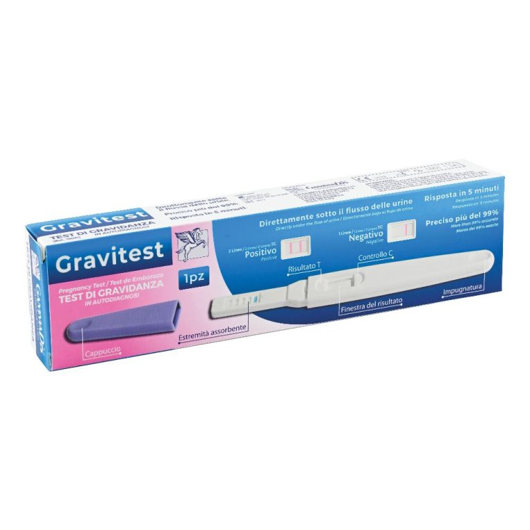 TEST GRAV PLUS GAMMATEST 1PZ
