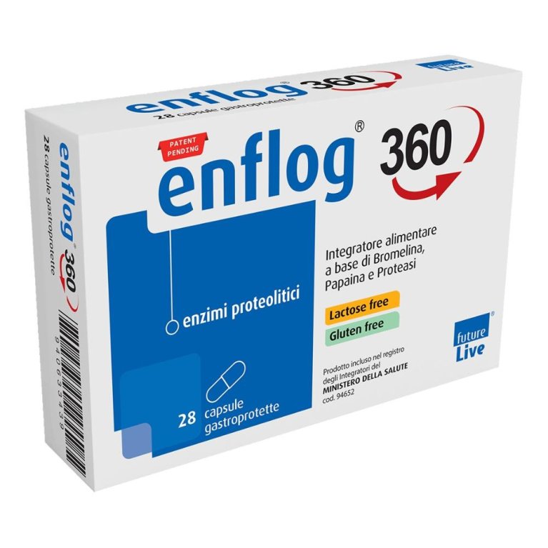 ENFLOG 360 28CPS ENFLOG 360 28CPS