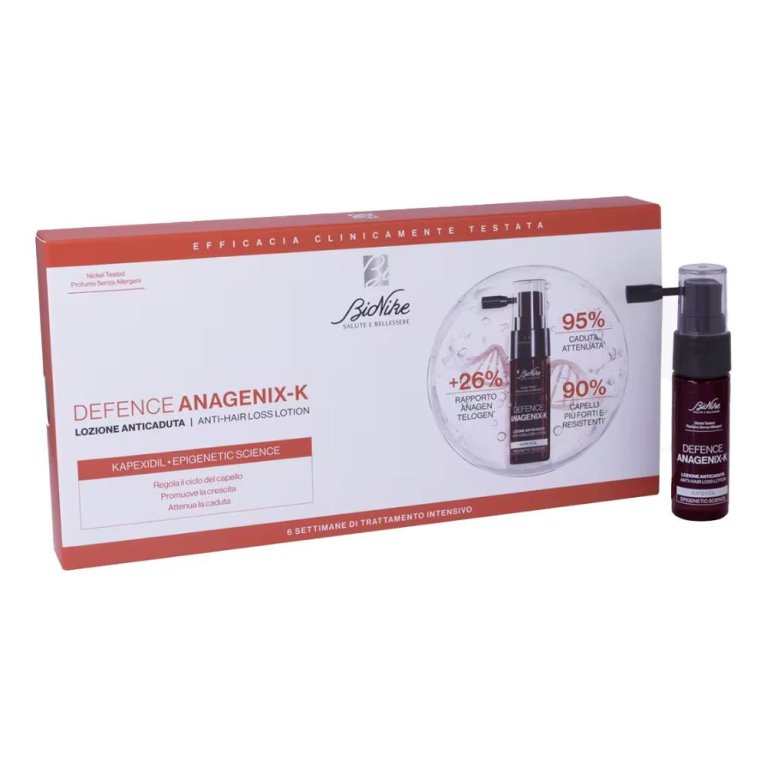 DEFENCE ANAGENIX K LOZ A/CAD