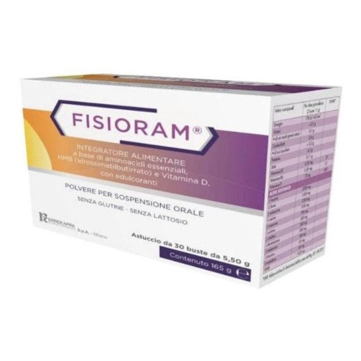 FISIORAM 30BUST FISIORAM 30BUST