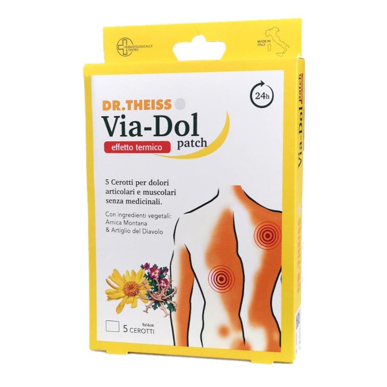 DR THEISS VIA-DOL PATCH TERM5P DR THEISS VIA-DOL PATCH TERM5P