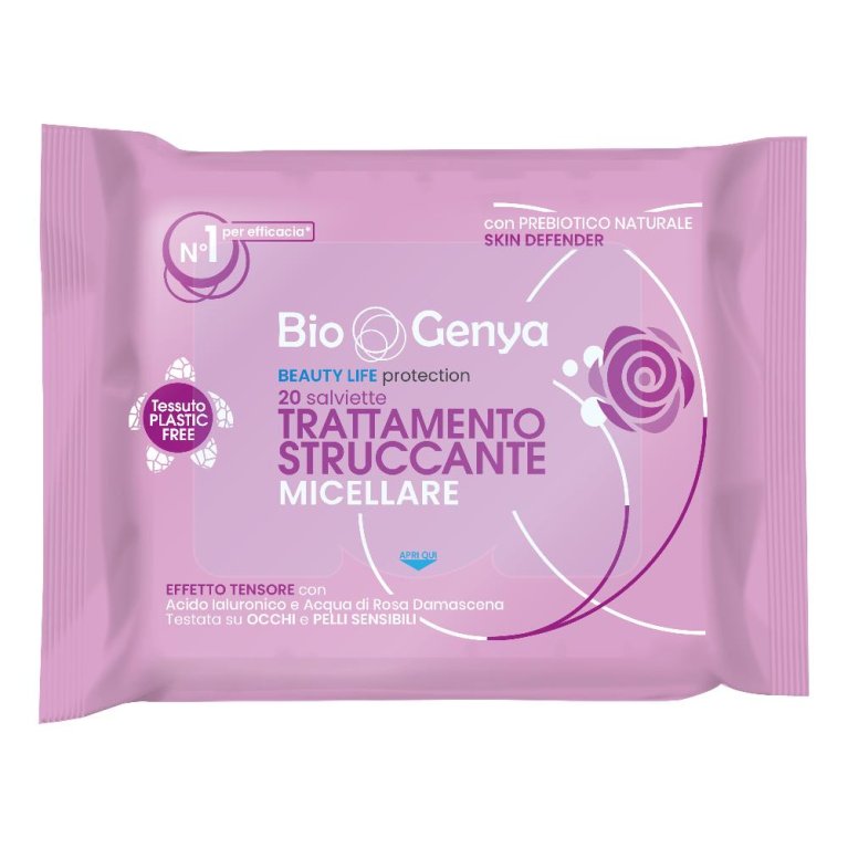 BIOGENYA TRATT STRUC EFF TENS BIOGENYA TRATT STRUC EFF TENS