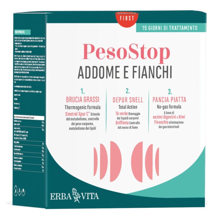 KIT ADDOME FIANCHI KIT ADDOME FIANCHI